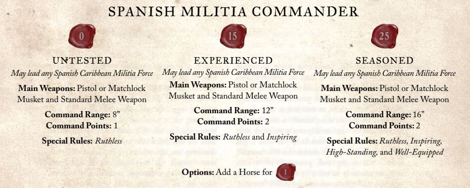 Militia commanders generic.JPG
