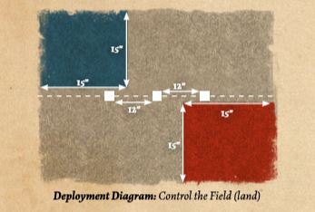 control the field setup