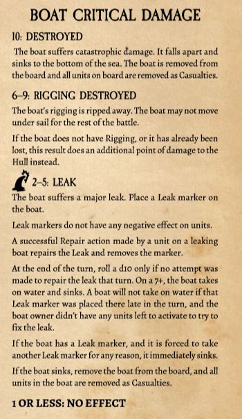 boat crit table.JPG
