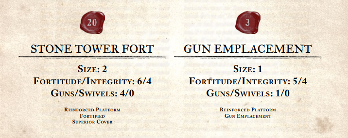 gun emplacement stats.PNG