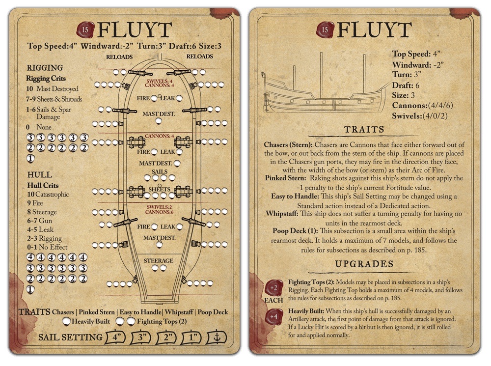 fluyt stat card