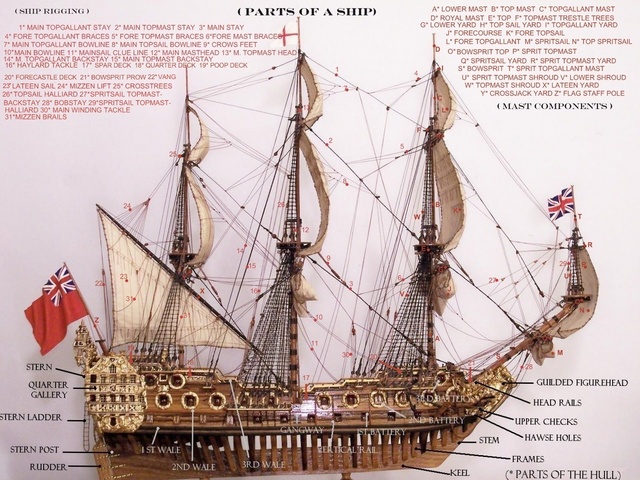 galleon rigging with names.jpg