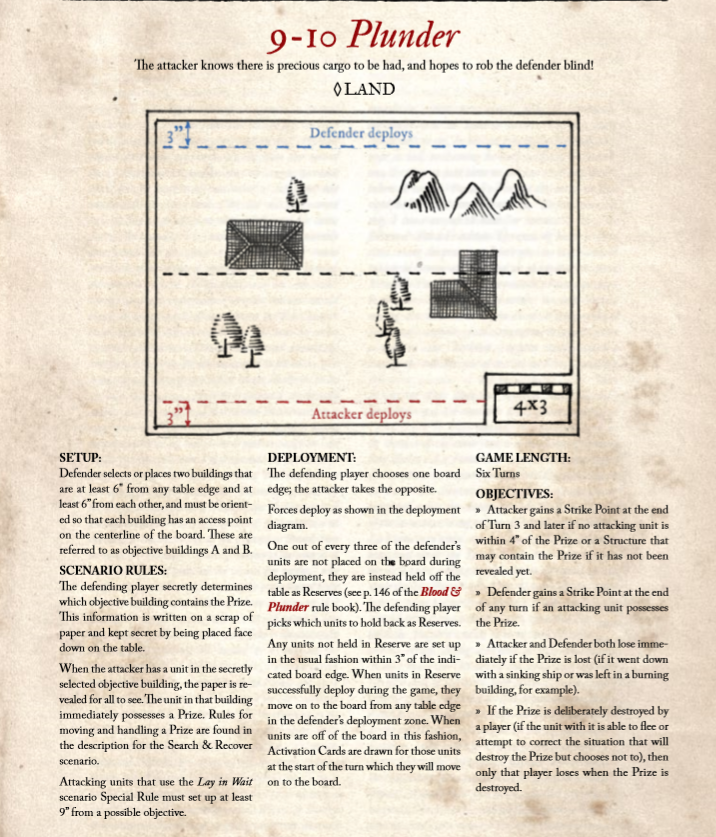 plunder