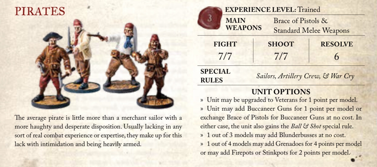 Blood & Plunder: Raise the Black - Pirates Unit Stats & Abilities