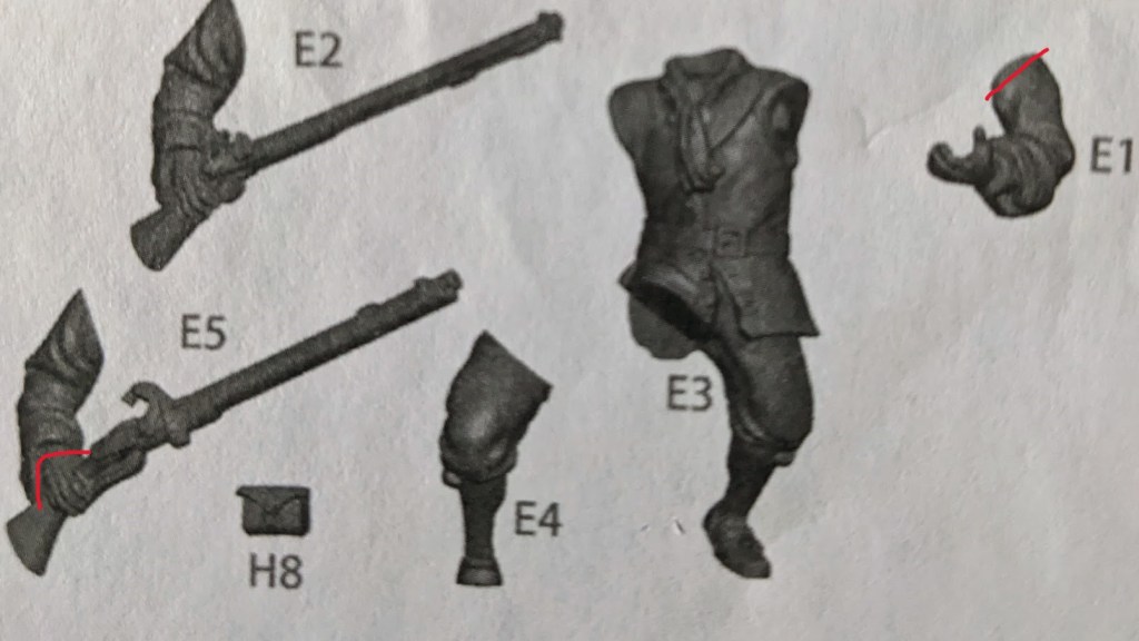 Militia Arms E1 & E5