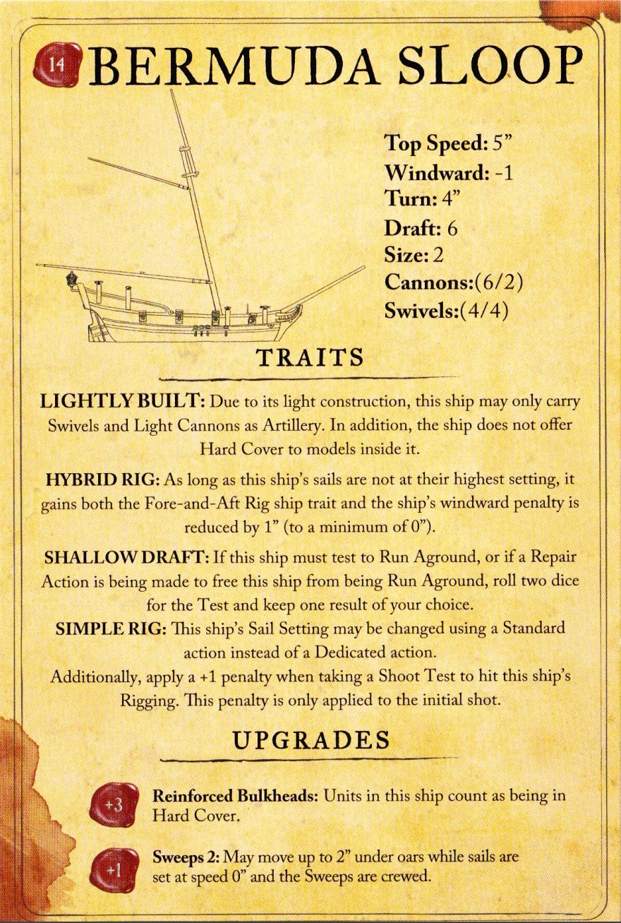 Bermuda Sloop stat card (back)