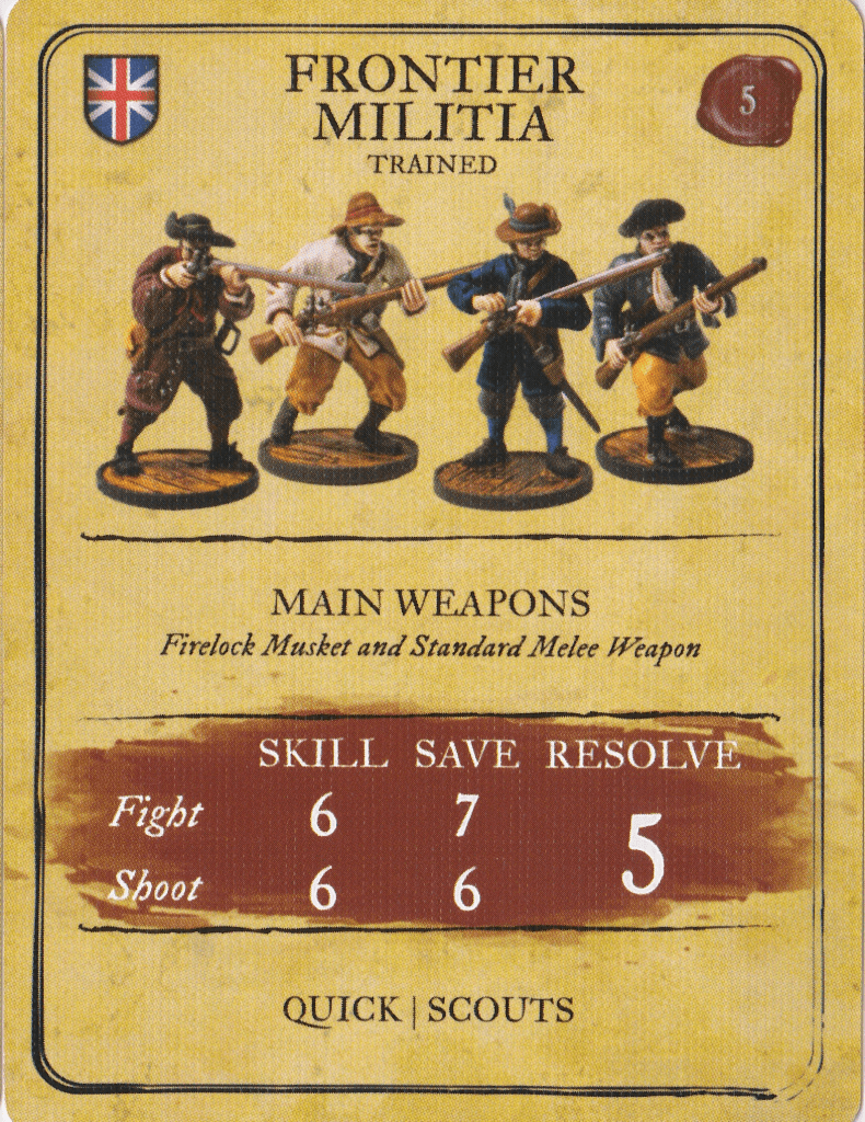 Frontier Militia Unit Card