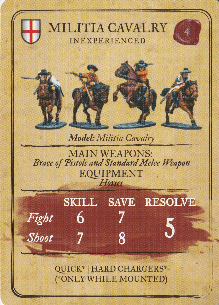 Militia Cavalry Unit Card