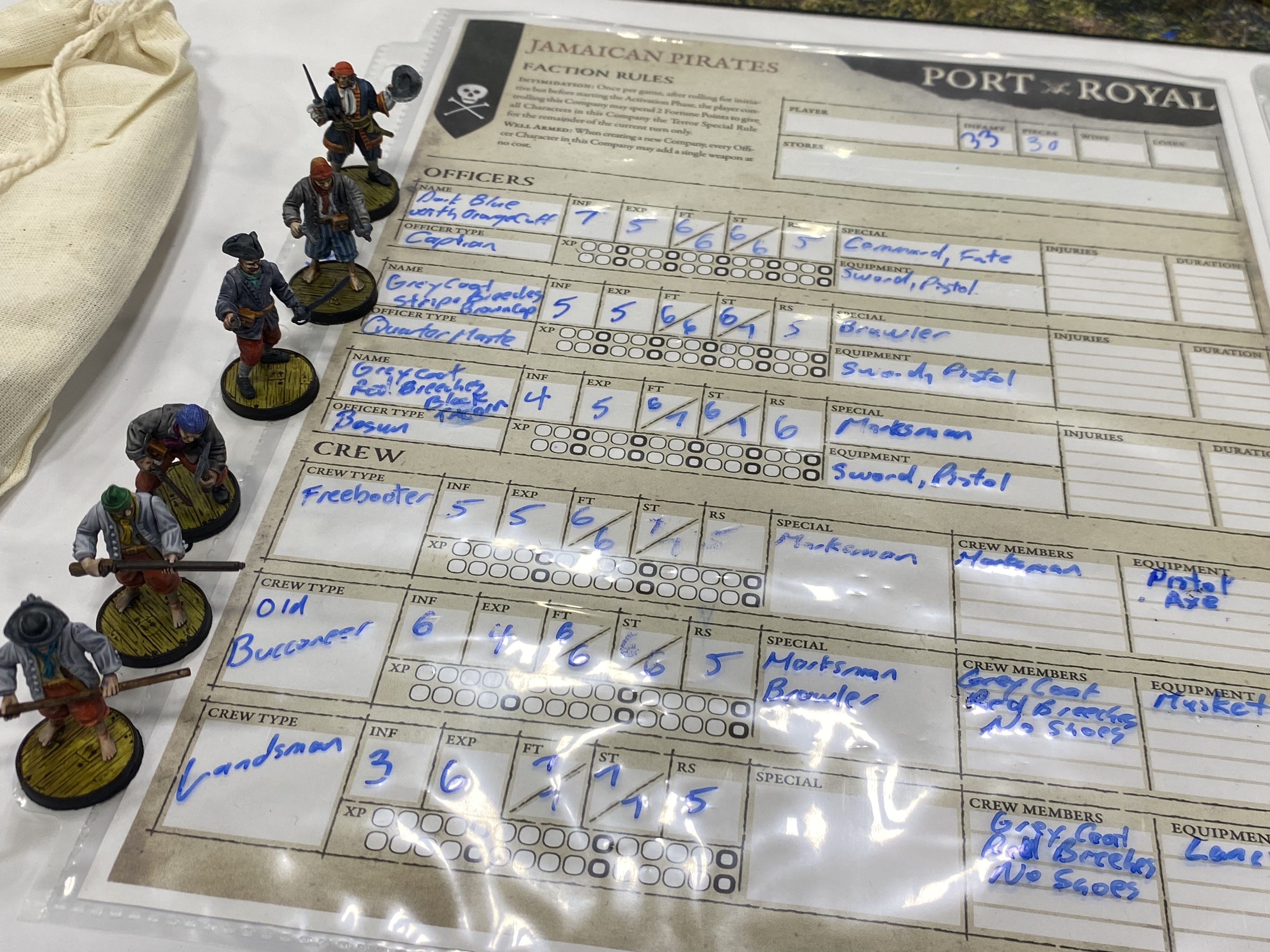 Port Royal Pirate force by Brendan Born