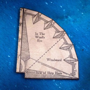 Blood & Plunder Ship Movement Template